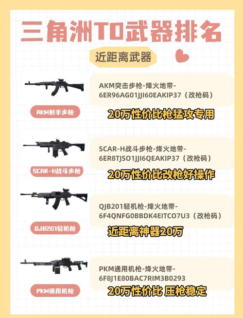 三角洲行动攻略