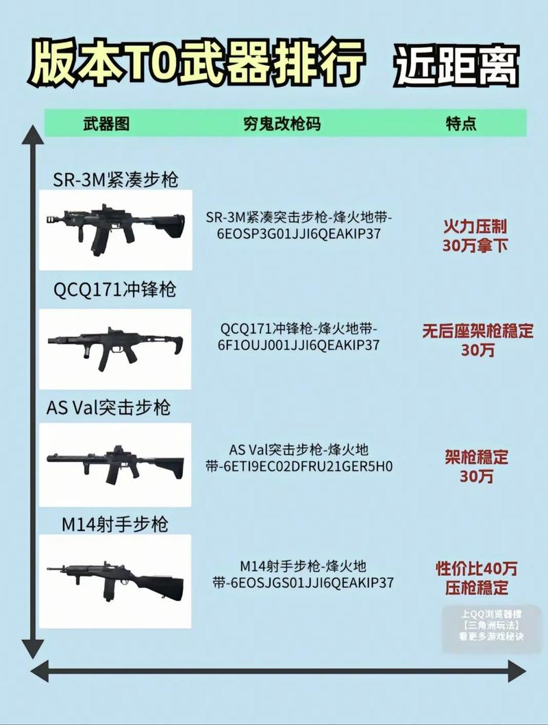 三角洲行动攻略