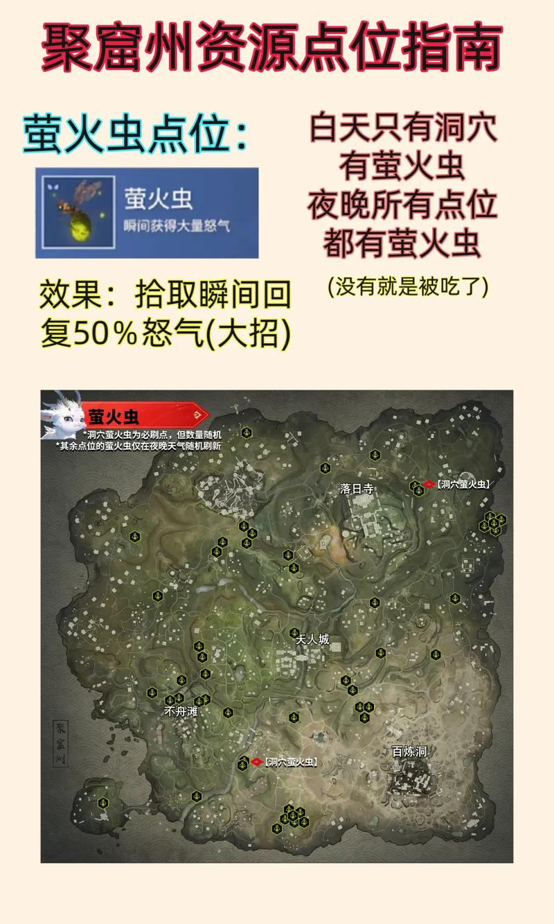 永劫无间红甲获取方式