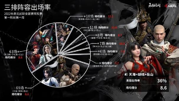 永劫无间一波流