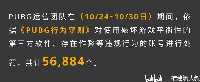 绝地求生外挂