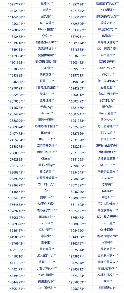 外挂卡盟