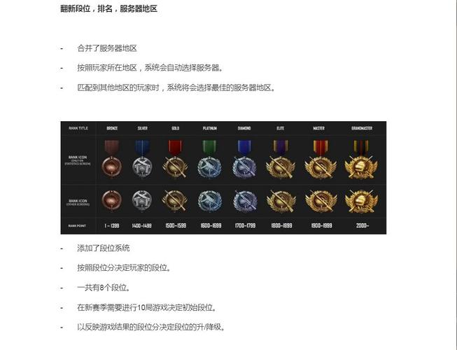 绝地求生卡盟是什么？运作模式及存在哪些风险？