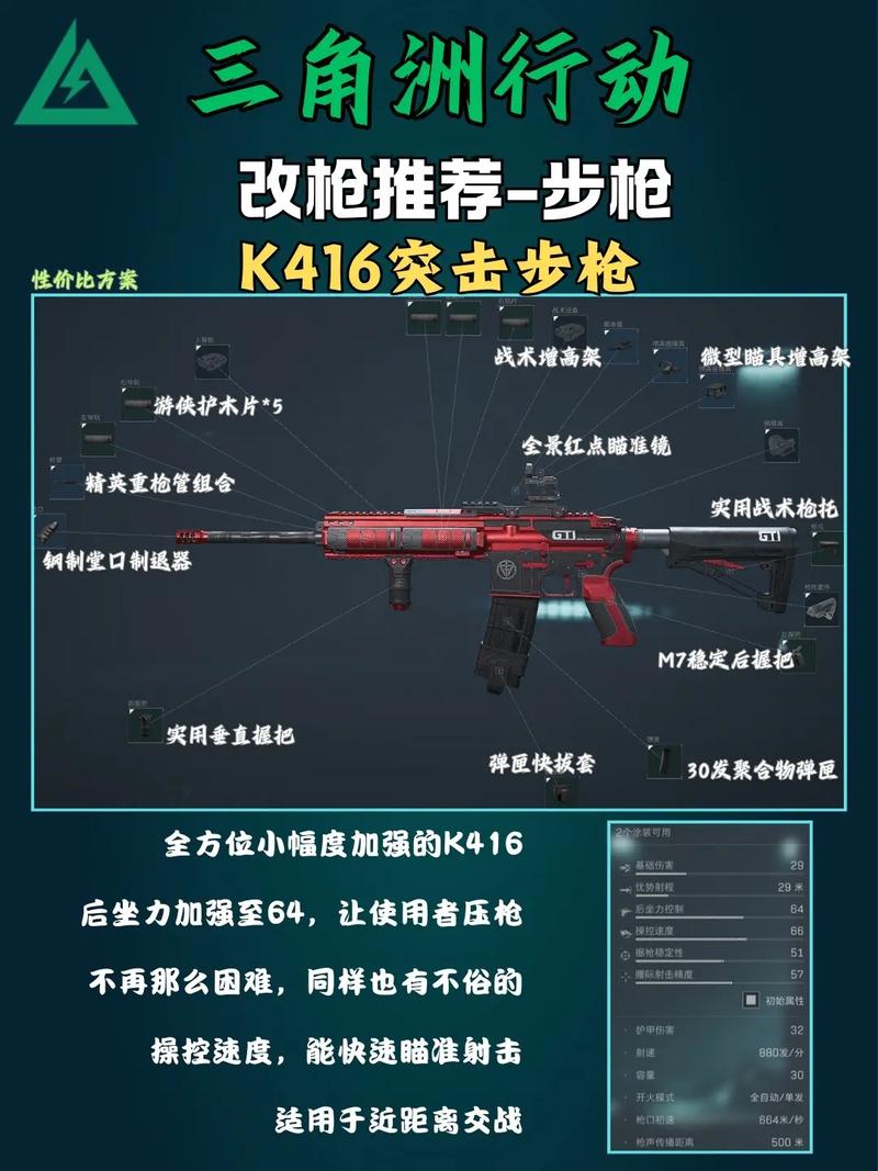 三角洲行动S4金枪客改枪方案推荐，这些要点要牢记