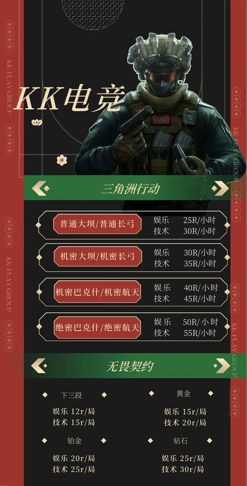 三角洲行动辅助卡盟