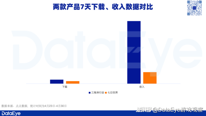 三角洲行动手游