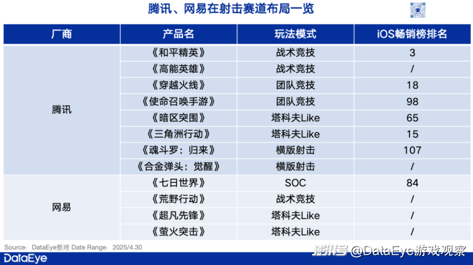 三角洲行动手游