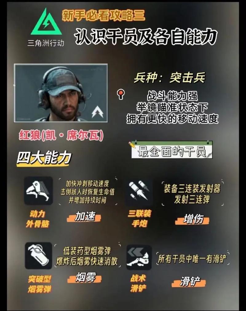 三角洲行动：新手到高手进阶指南，PC端激战超上瘾