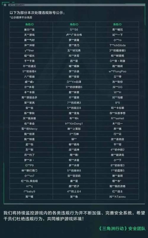 2025年游戏行业外挂成难题，开封侦破三角洲行动大案