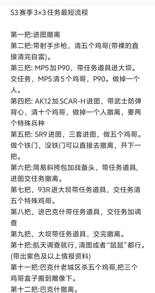 三角洲行动角色