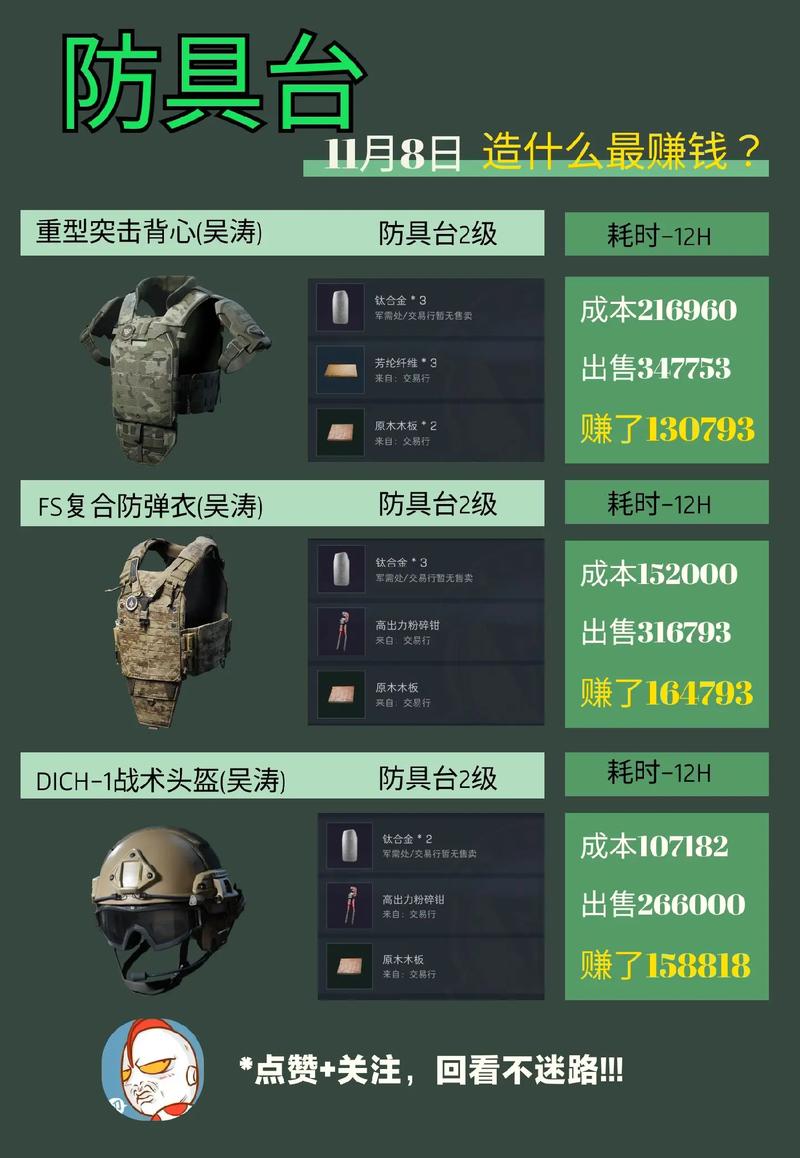 三角洲行动干员