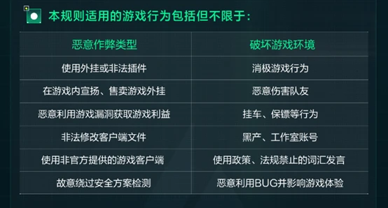 三角洲行动外挂