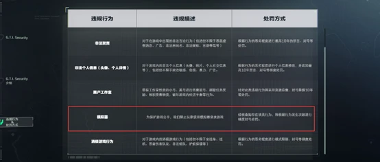 三角洲行动外挂